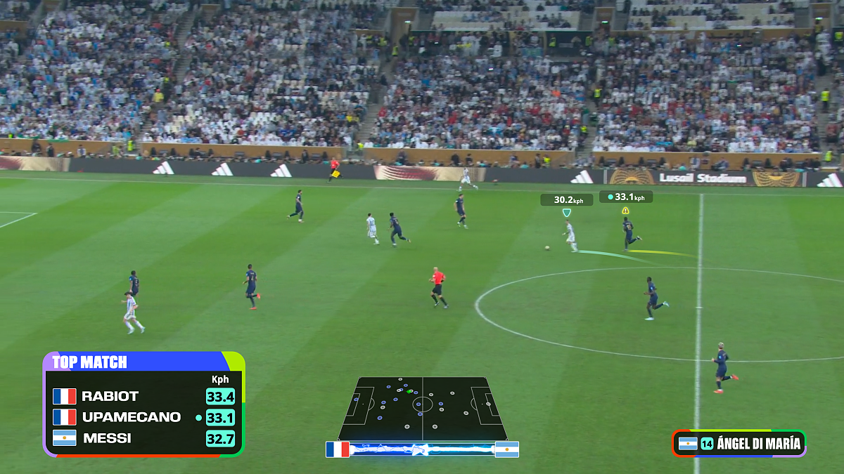 Bei acht ausgewählten Spielen kommt bei ServusTV On Datatainment zum Einsatz, erstmalig beim WM-Kracher Argentinien gegen Österreich.
