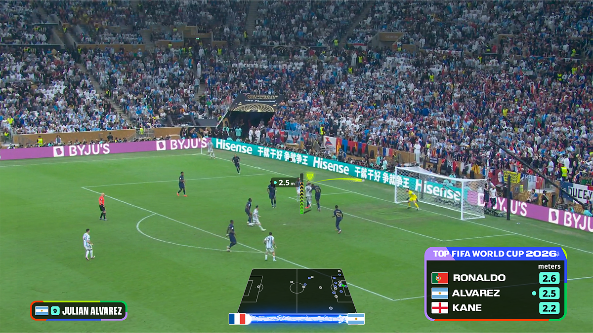 Bei acht ausgewählten Spielen kommt bei ServusTV On Datatainment zum Einsatz, erstmalig beim WM-Kracher Argentinien gegen Österreich.